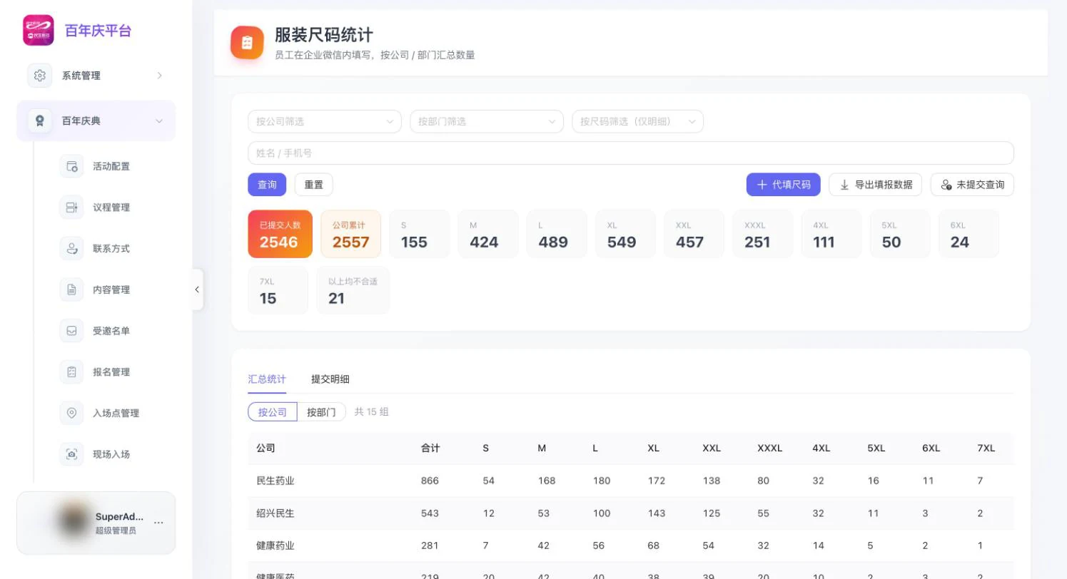 服装尺码统计